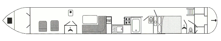OwnerShips Standard Layout
