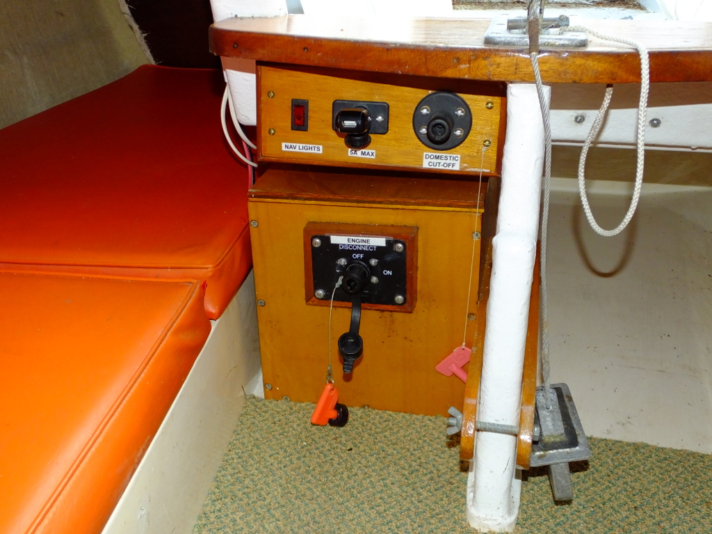 Control Panel and Battery Box